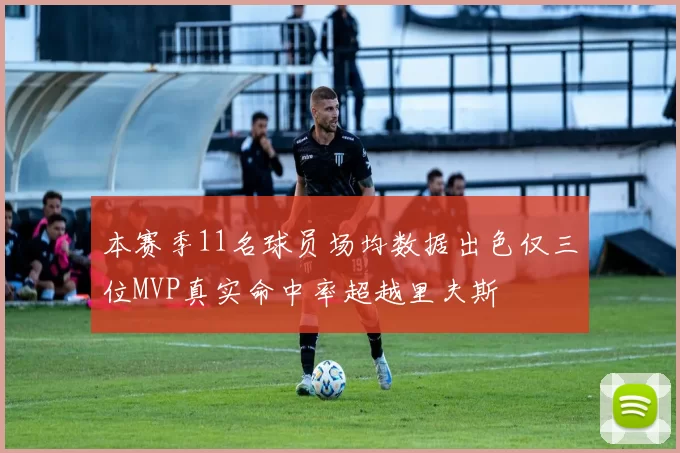 本赛季11名球员场均数据出色仅三位MVP真实命中率超越里夫斯